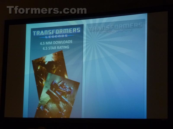 Transformers Products Hasbro Brand Team Panel  (4 of 175)